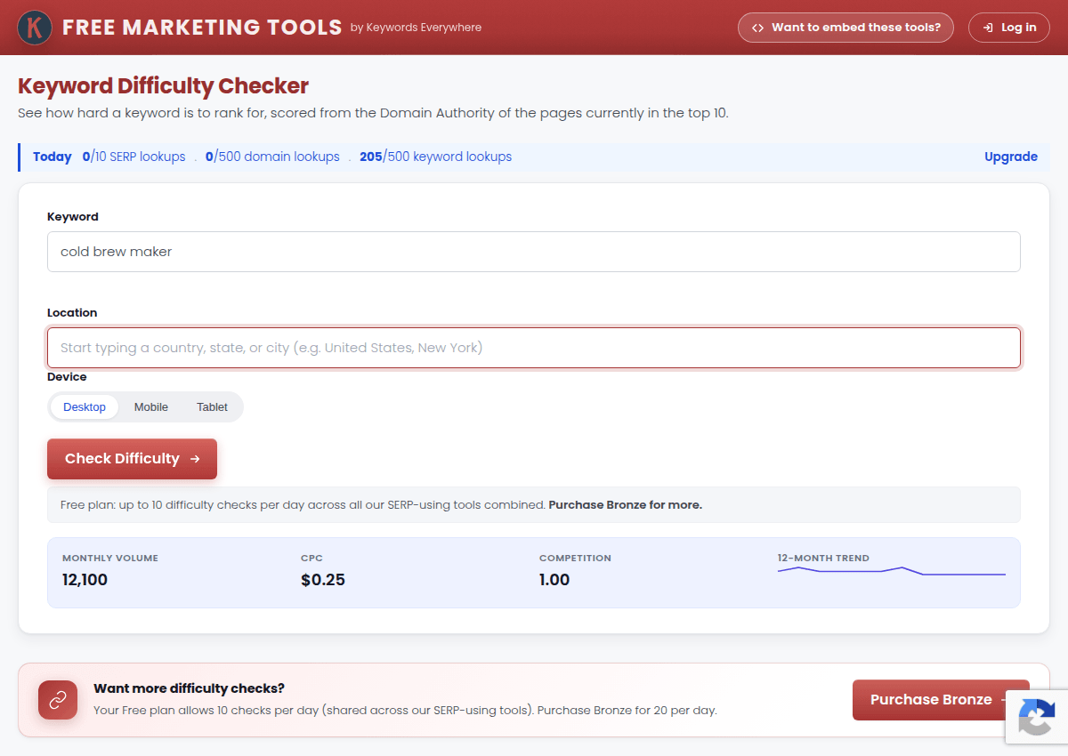 The free Keyword Difficulty Checker scoring cold brew maker with volume, CPC and trend context